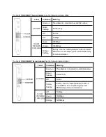 Preview for 74 page of Intel PRO 1000 PT DESKTOP ADAPTER User Manual