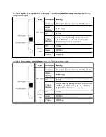 Preview for 75 page of Intel PRO 1000 PT DESKTOP ADAPTER User Manual