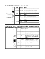 Preview for 76 page of Intel PRO 1000 PT DESKTOP ADAPTER User Manual