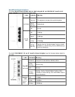 Preview for 77 page of Intel PRO 1000 PT DESKTOP ADAPTER User Manual