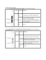 Preview for 78 page of Intel PRO 1000 PT DESKTOP ADAPTER User Manual