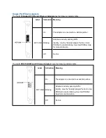 Preview for 79 page of Intel PRO 1000 PT DESKTOP ADAPTER User Manual