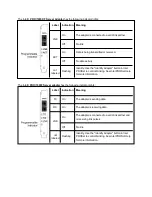 Preview for 80 page of Intel PRO 1000 PT DESKTOP ADAPTER User Manual