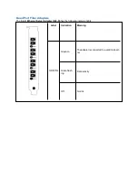 Preview for 81 page of Intel PRO 1000 PT DESKTOP ADAPTER User Manual