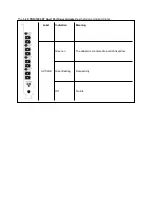 Preview for 82 page of Intel PRO 1000 PT DESKTOP ADAPTER User Manual