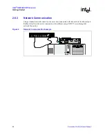 Предварительный просмотр 20 страницы Intel Processor IQ80332 Manual