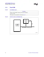 Предварительный просмотр 32 страницы Intel Processor IQ80332 Manual