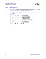 Предварительный просмотр 34 страницы Intel Processor IQ80332 Manual