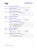 Предварительный просмотр 43 страницы Intel Processor IQ80332 Manual