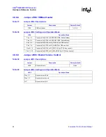 Предварительный просмотр 44 страницы Intel Processor IQ80332 Manual