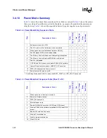 Предварительный просмотр 82 страницы Intel PXA255 Developer'S Manual