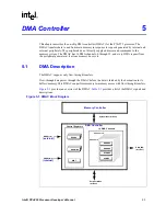 Предварительный просмотр 151 страницы Intel PXA255 Developer'S Manual