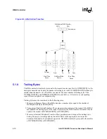 Предварительный просмотр 160 страницы Intel PXA255 Developer'S Manual