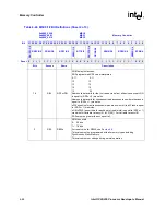 Предварительный просмотр 230 страницы Intel PXA255 Developer'S Manual