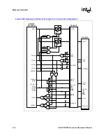 Предварительный просмотр 250 страницы Intel PXA255 Developer'S Manual