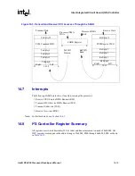 Предварительный просмотр 503 страницы Intel PXA255 Developer'S Manual