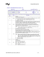 Предварительный просмотр 561 страницы Intel PXA255 Developer'S Manual