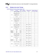 Предварительный просмотр 87 страницы Intel PXA270 Optimization Manual