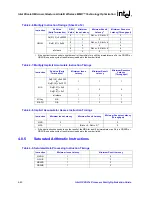 Предварительный просмотр 88 страницы Intel PXA270 Optimization Manual