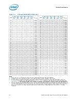 Preview for 20 page of Intel Quad-Core Xeon Datasheet