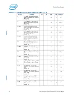 Preview for 28 page of Intel Quad-Core Xeon Datasheet