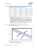 Preview for 33 page of Intel Quad-Core Xeon Datasheet