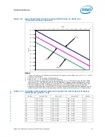 Preview for 35 page of Intel Quad-Core Xeon Datasheet