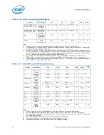 Preview for 42 page of Intel Quad-Core Xeon Datasheet