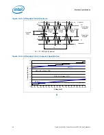 Preview for 44 page of Intel Quad-Core Xeon Datasheet