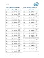 Preview for 57 page of Intel Quad-Core Xeon Datasheet