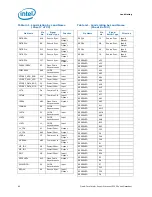 Preview for 58 page of Intel Quad-Core Xeon Datasheet