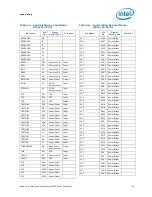 Preview for 59 page of Intel Quad-Core Xeon Datasheet