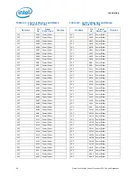 Preview for 60 page of Intel Quad-Core Xeon Datasheet