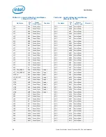 Preview for 62 page of Intel Quad-Core Xeon Datasheet