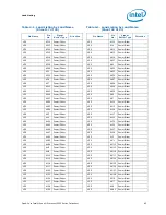 Preview for 63 page of Intel Quad-Core Xeon Datasheet