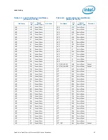 Preview for 65 page of Intel Quad-Core Xeon Datasheet