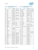 Preview for 73 page of Intel Quad-Core Xeon Datasheet