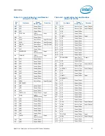 Preview for 75 page of Intel Quad-Core Xeon Datasheet