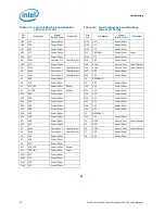 Preview for 76 page of Intel Quad-Core Xeon Datasheet