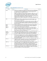 Preview for 78 page of Intel Quad-Core Xeon Datasheet