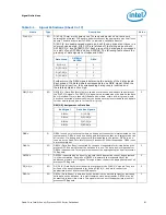 Preview for 79 page of Intel Quad-Core Xeon Datasheet