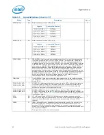 Preview for 80 page of Intel Quad-Core Xeon Datasheet