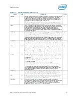 Preview for 81 page of Intel Quad-Core Xeon Datasheet