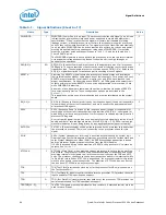 Preview for 82 page of Intel Quad-Core Xeon Datasheet