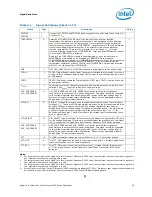 Preview for 83 page of Intel Quad-Core Xeon Datasheet