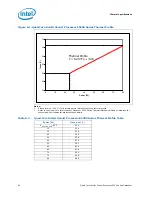 Preview for 88 page of Intel Quad-Core Xeon Datasheet