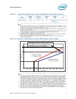 Preview for 89 page of Intel Quad-Core Xeon Datasheet