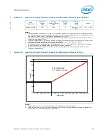 Preview for 91 page of Intel Quad-Core Xeon Datasheet