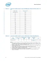 Preview for 92 page of Intel Quad-Core Xeon Datasheet