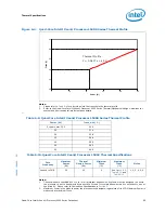 Preview for 93 page of Intel Quad-Core Xeon Datasheet